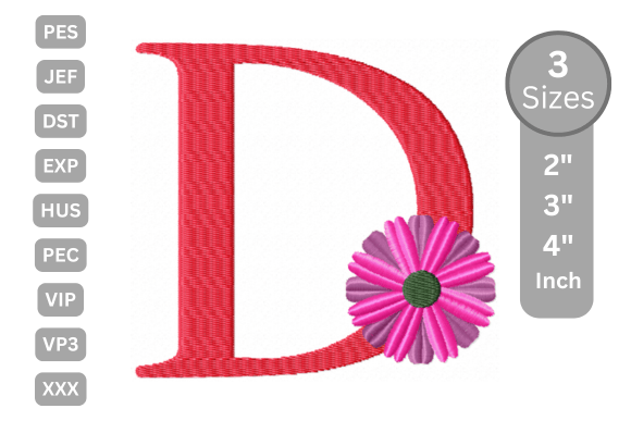 Blossom Alphabet Letter - D: A Designer’s Real-World Review