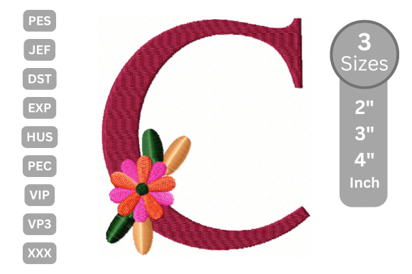 Floral Alphabet Letter - C: A Craft Fair Designer’s Honest Review